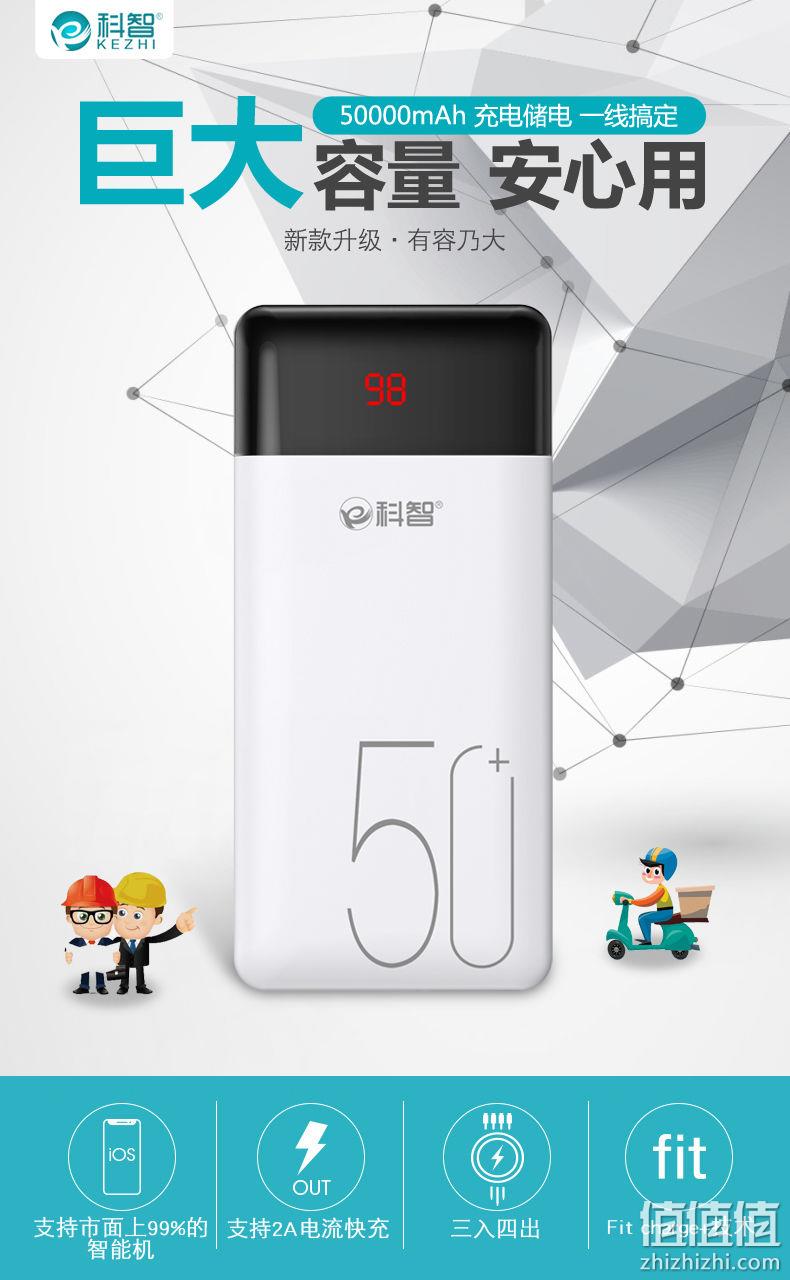 5万毫安大容量、支持4设备同时充电：科智 KZ500 充电宝 50000mAh 77元包邮 值值值-买手聚集的地方