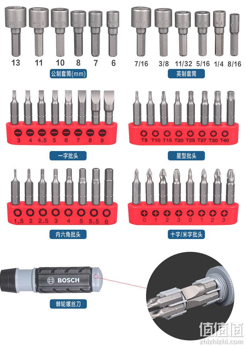 BOSCH 博世 工具套装 46件套棘轮套装 92元包邮 值值值-买手聚集的地方
