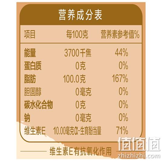 金龙鱼 食用油 3000PPM 稻米油 3.58L 29.9元 值值值-买手聚集的地方
