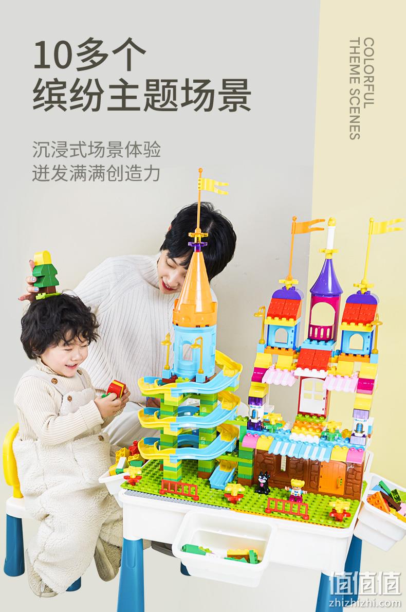 新低！高度自由调，80kg承重：蓝宙 JMZ儿童多功能积木桌椅+85颗粒滑道 79元起包邮，送DIY大颗粒50粒（之前推荐89元） 值值值-买手聚集的地方
