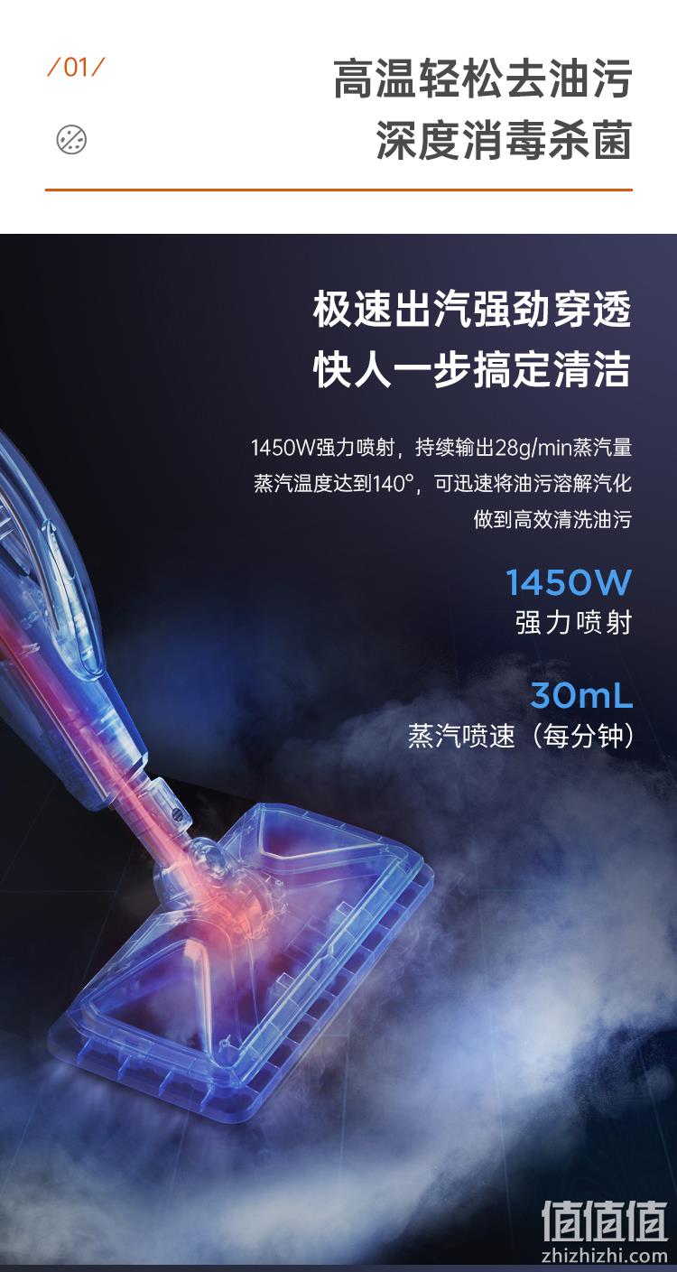 大白菜！bissell 必胜 3004Z 多功能二合一蒸汽拖把 290元顺丰包邮（京东790元） 值值值-买手聚集的地方