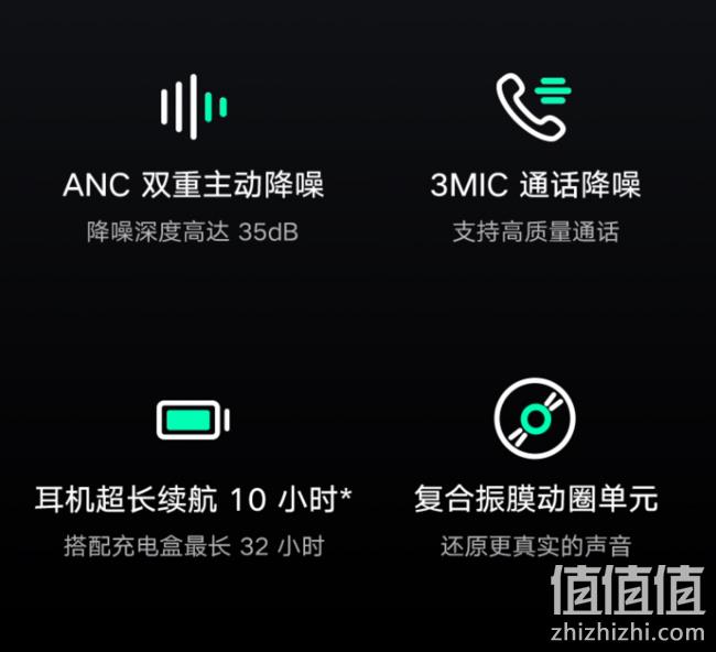 蓝牙5.2+主动降噪：ZMI 紫米 PurPods Pro 真无线降噪耳机 349元包邮（长期399元） 值值值-买手聚集的地方