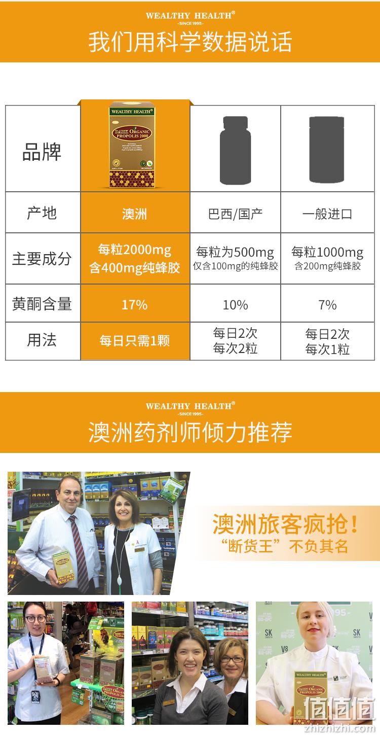 澳洲进口 WealthyHealth 高浓度天然有机黑蜂胶软胶囊 365粒 券后299.1元包邮 值值值-买手聚集的地方
