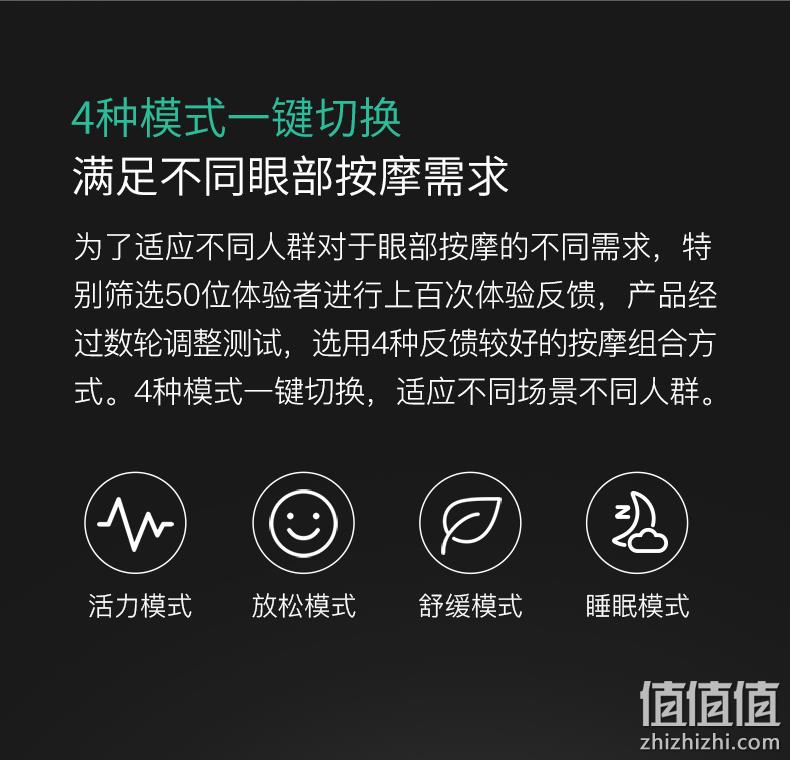 小米生态链，恒温热敷+多点气压按摩：仙技 加长眼部按摩仪 券后199元包邮 值值值-买手聚集的地方