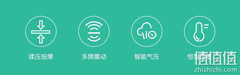 小米生态链，恒温热敷+多点气压按摩：仙技 加长眼部按摩仪 券后199元包邮 值值值-买手聚集的地方