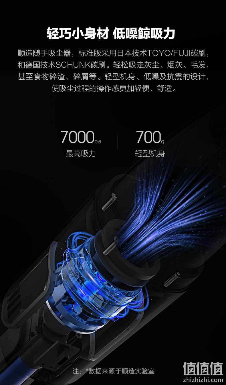 小米有品众筹爆款 顺造 便携车载无线吸尘器 券后178元包邮 值值值-买手聚集的地方