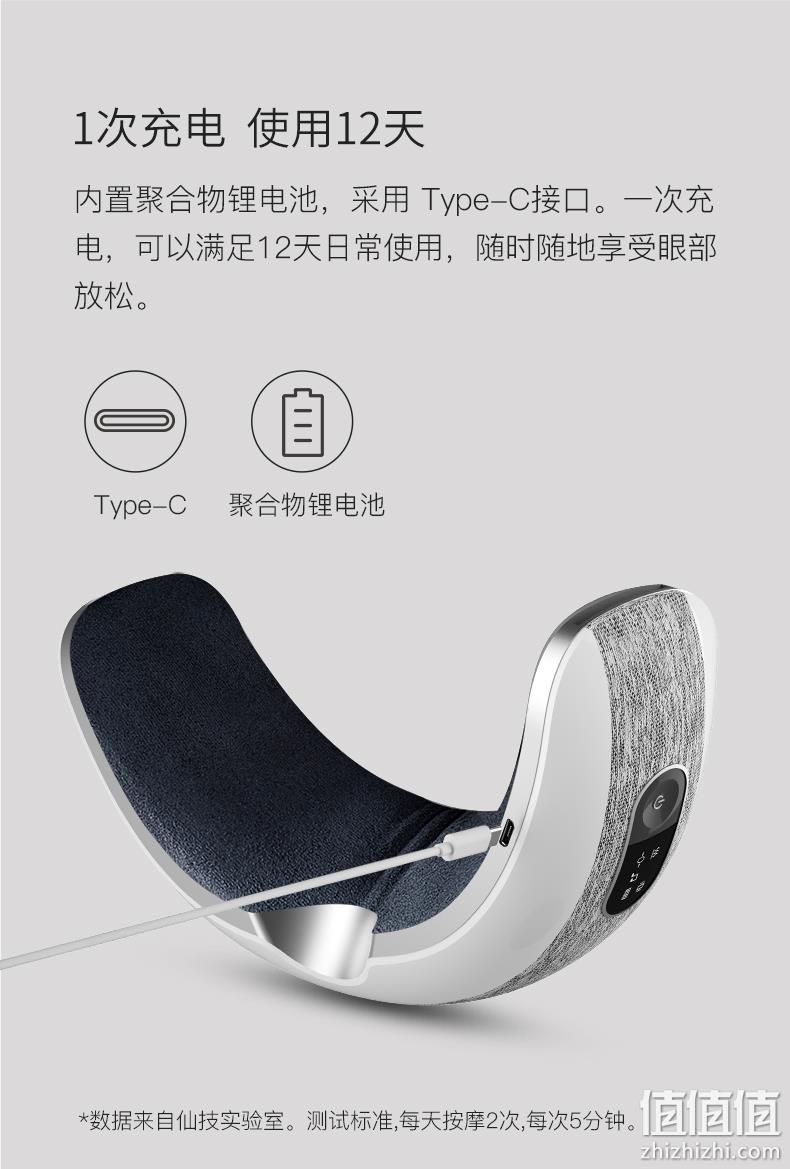 小米生态链，恒温热敷+多点气压按摩：仙技 加长眼部按摩仪 券后199元包邮 值值值-买手聚集的地方