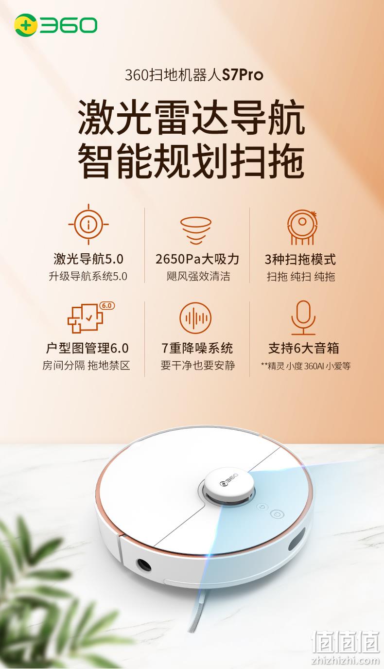 新低！拖扫一体：360 S7 Pro 扫地机器人 凑单到手1039元包邮 值值值-买手聚集的地方