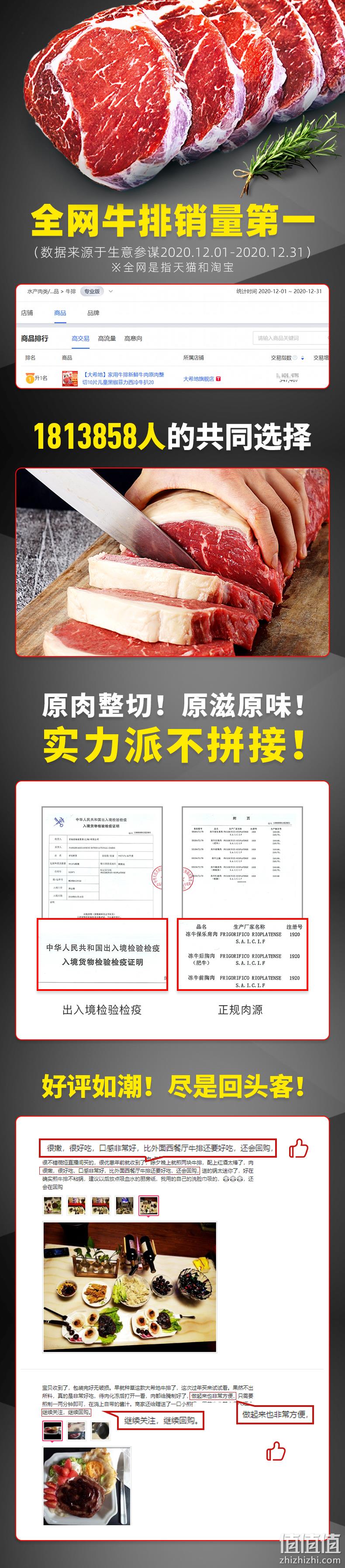 经过病毒检测 大希地 进口整切西冷＋菲力牛排130gx10片 券后149元包邮2套赠品任选 值值值-买手聚集的地方