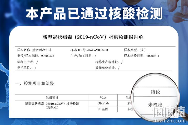 经过病毒检测 大希地 进口整切西冷＋菲力牛排130gx10片 券后149元包邮2套赠品任选 值值值-买手聚集的地方