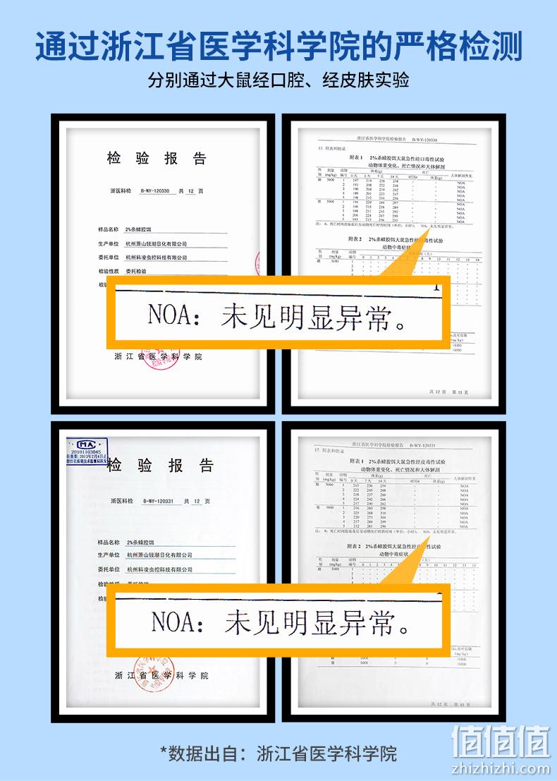 灭蟑螂全窝端 10g 科凌虫控 蟑螂药胶 家用强力灭蟑螂药 券后11.9元包邮 值值值-买手聚集的地方