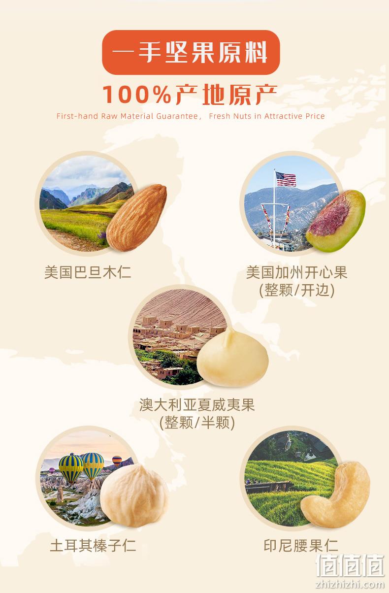 100%进口坚果,非油炸,0添加:500g 天虹牌 混合果仁盒装 64.9元包邮 值值值-买手聚集的地方