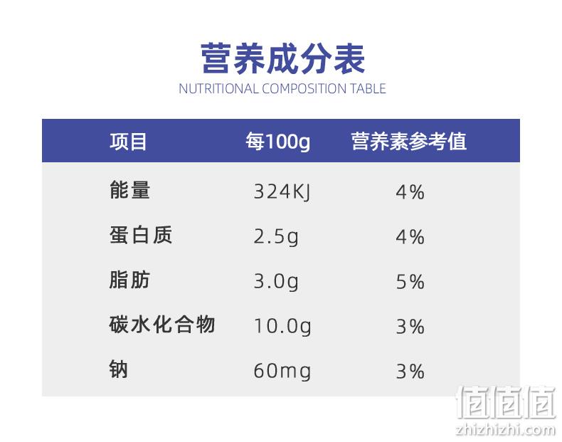 含乳量≥98% ：2斤x2瓶  兰格格  原味纯酸奶  29.9元包邮 值值值-买手聚集的地方