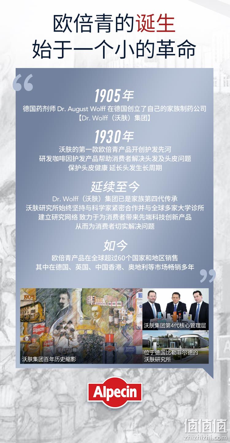 德国原瓶进口，专利咖啡因防脱发：375ml 欧倍青Alpecin C1 咖啡因控油去屑防脱发洗发水 59.1元包邮 值值值-买手聚集的地方