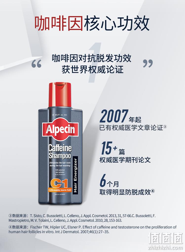 德国原瓶进口，专利咖啡因防脱发：375ml 欧倍青Alpecin C1 咖啡因控油去屑防脱发洗发水 59.1元包邮 值值值-买手聚集的地方