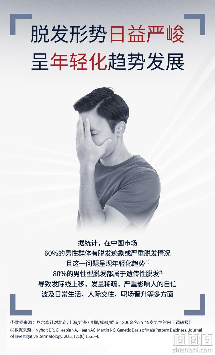 德国原瓶进口，专利咖啡因防脱发：375ml 欧倍青Alpecin C1 咖啡因控油去屑防脱发洗发水 59.1元包邮 值值值-买手聚集的地方