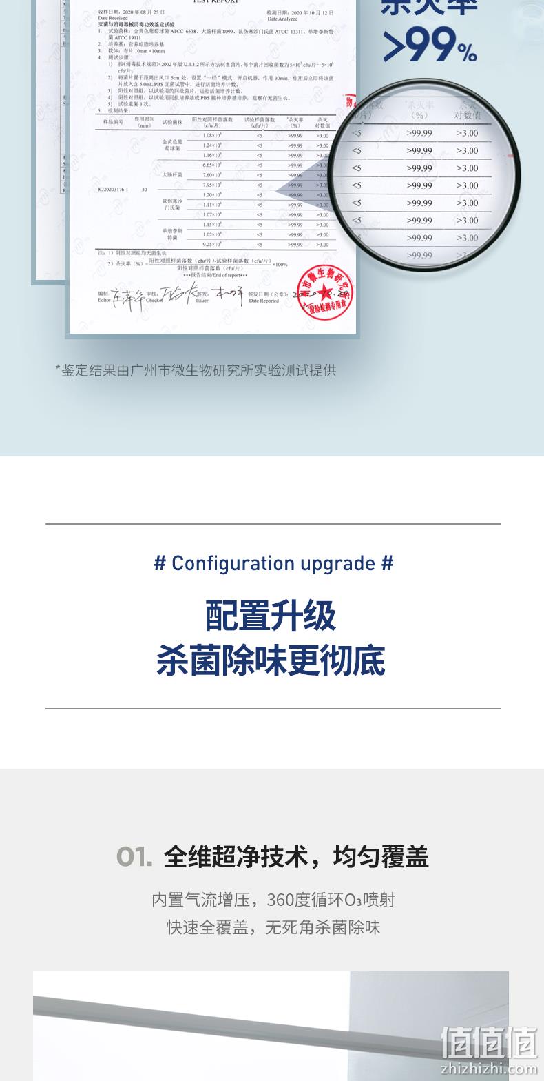 永久无需耗材 摩飞 冰箱卫士 臭氧杀菌除臭除味器 199元包邮 值值值-买手聚集的地方