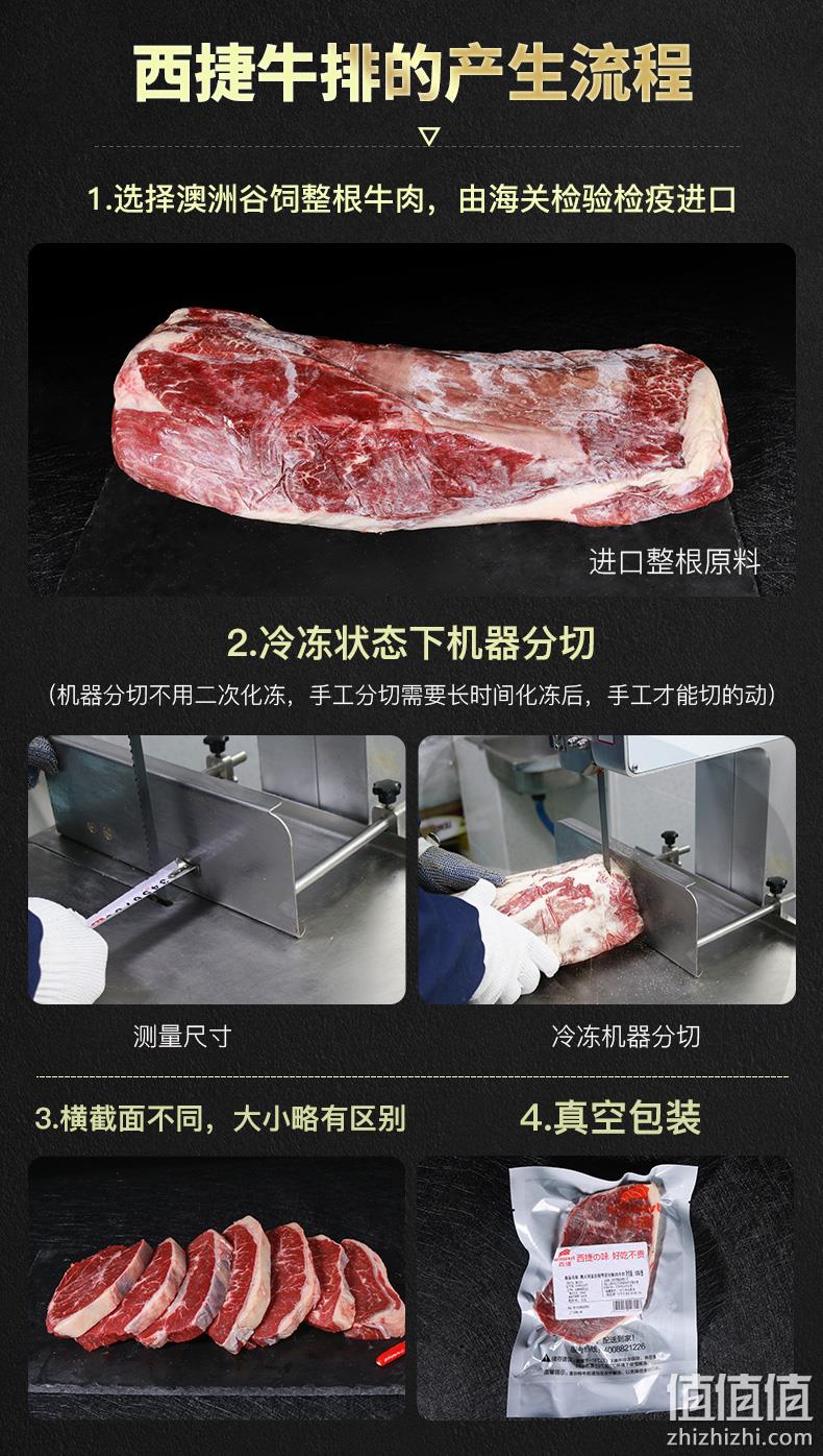 降10元，澳洲进口，原切未腌0添加：西捷 1200g 谷饲雪花牡蛎肉牛排 共8片 券后158元包邮（之前168元） 值值值-买手聚集的地方