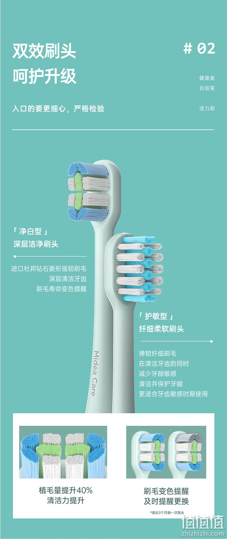 32000次/分钟无死角清洁，杜邦刷毛+感应充电：美的 全自动电动牙刷 双重优惠99元包邮 值值值-买手聚集的地方