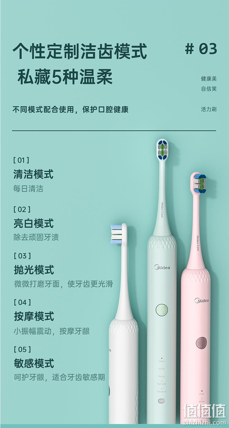 32000次/分钟无死角清洁，杜邦刷毛+感应充电：美的 全自动电动牙刷 双重优惠99元包邮 值值值-买手聚集的地方