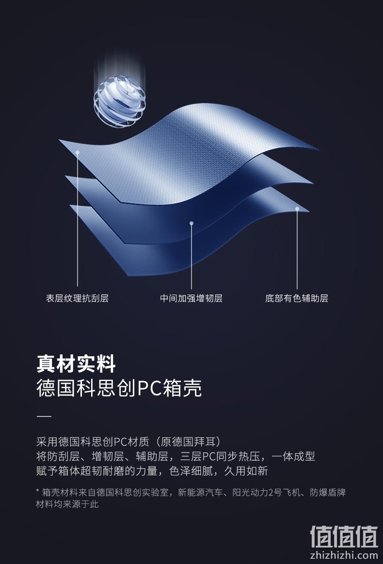 小米生态链 90分 带刹车PC耐磨拉杆箱 20寸 券后199元包邮 值值值-买手聚集的地方