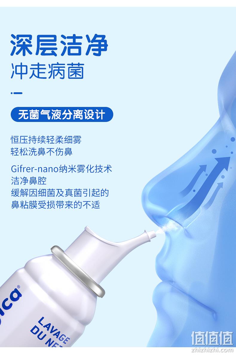 年销量过亿支 法国原产 Gifrer 主打款生理海盐水鼻喷雾 100ml 券后64元包邮 值值值-买手聚集的地方