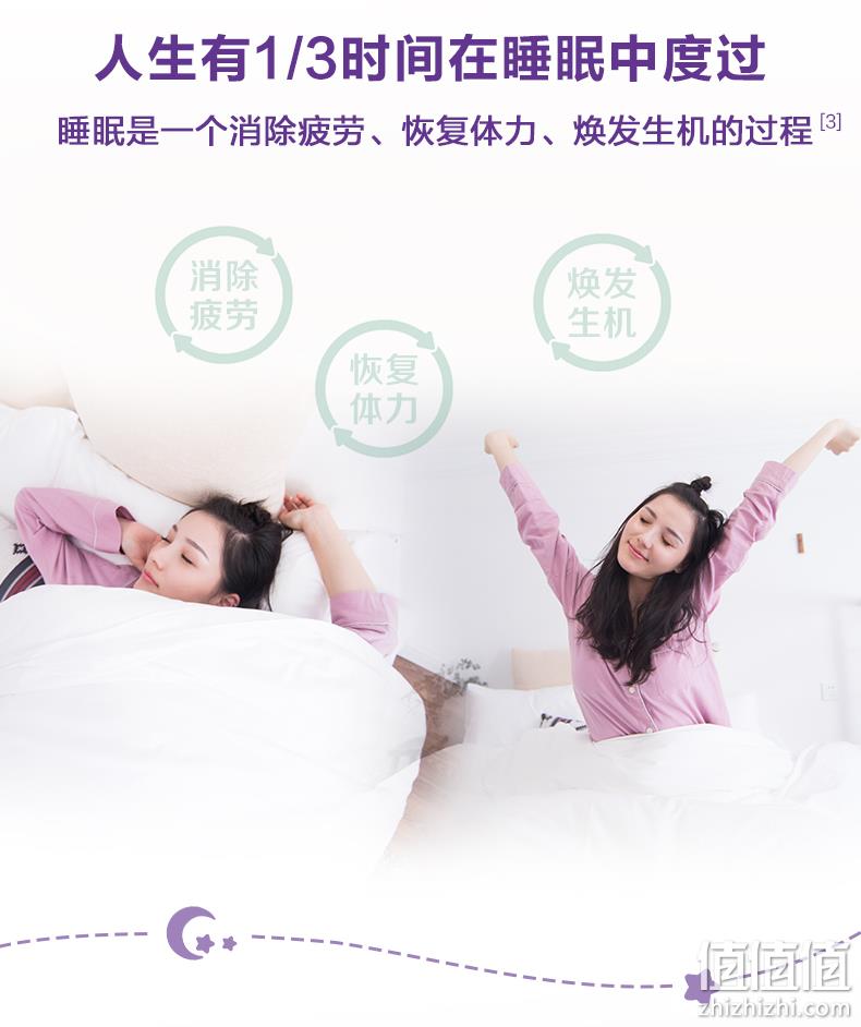 中华老字号，1片2毛钱安眠整晚：60片 民生 21金维他 褪黑素维生素B6片 券后12.9元包邮（药房198元） 值值值-买手聚集的地方