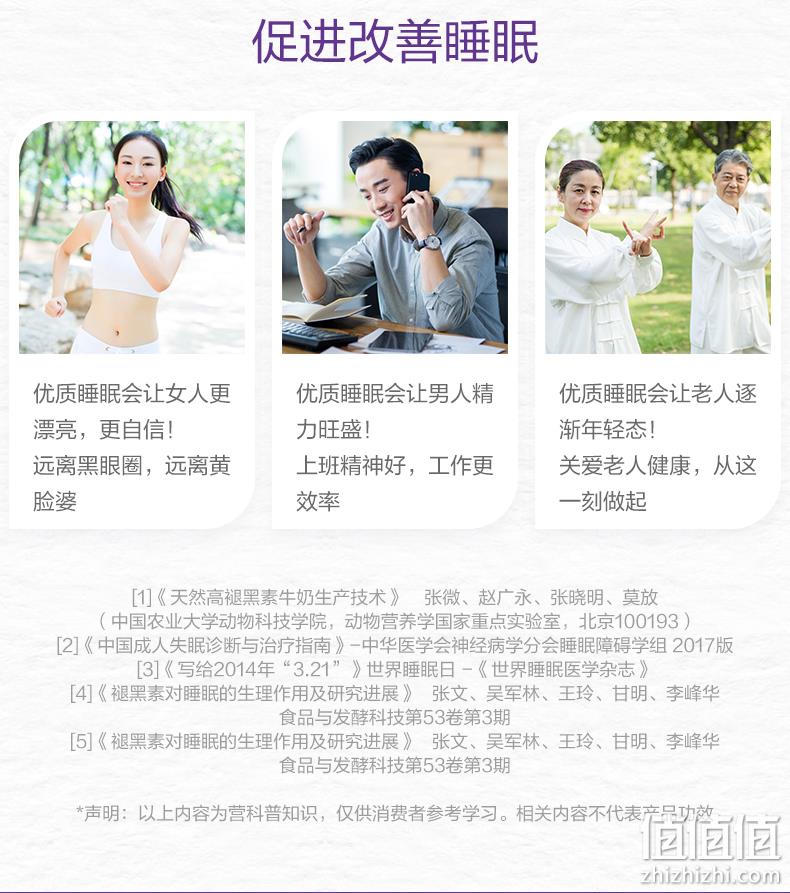 中华老字号，1片2毛钱安眠整晚：60片 民生 21金维他 褪黑素维生素B6片 券后12.9元包邮（药房198元） 值值值-买手聚集的地方