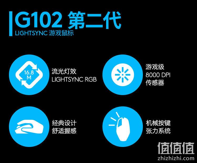 百元内最强性价比，8000dpi：罗技 G102 第二代游戏鼠标 百亿补贴券后81元包邮 值值值-买手聚集的地方
