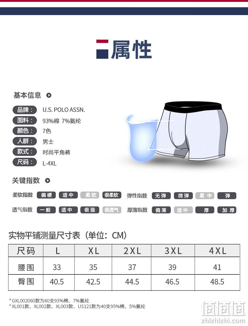 补券，商场同款，60S精梳纯棉，美国马球协会：3条 US POLO 男士 弹力平角内裤 券后29.9元起包邮 值值值-买手聚集的地方