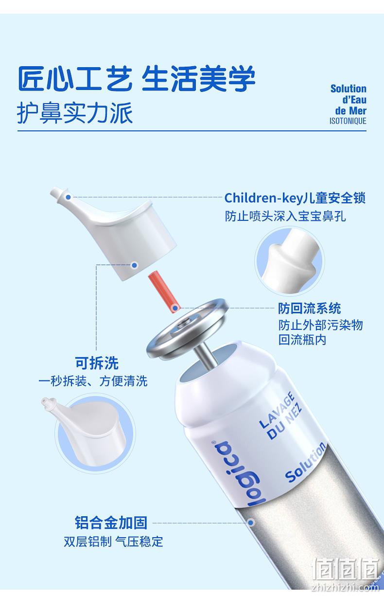 年销量过亿支 法国原产 Gifrer 主打款生理海盐水鼻喷雾 100ml 券后64元包邮 值值值-买手聚集的地方