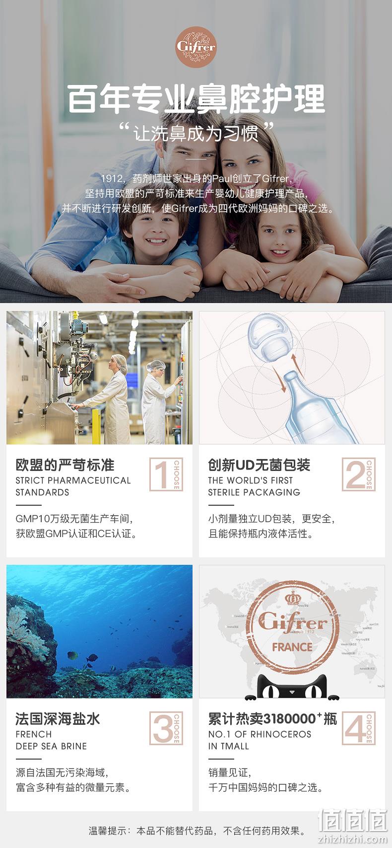 年销量过亿支 法国原产 Gifrer 主打款生理海盐水鼻喷雾 100ml 券后64元包邮 值值值-买手聚集的地方