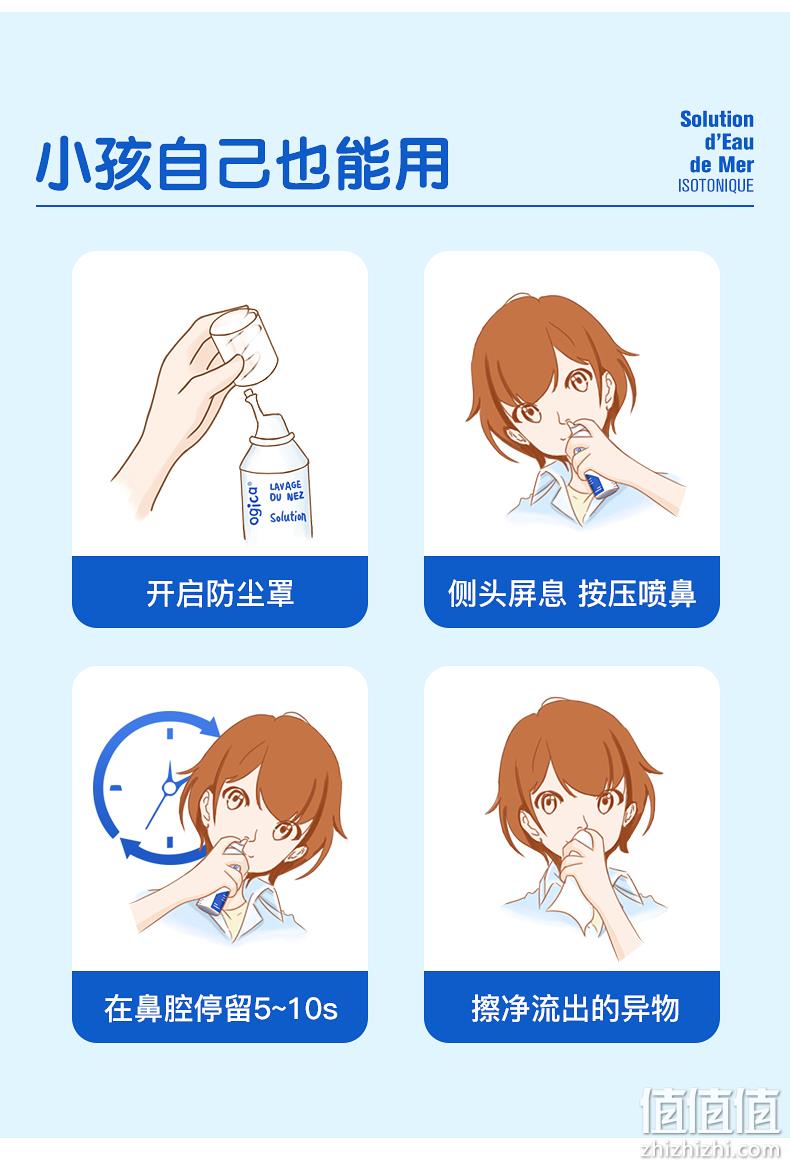 年销量过亿支 法国原产 Gifrer 主打款生理海盐水鼻喷雾 100ml 券后64元包邮 值值值-买手聚集的地方