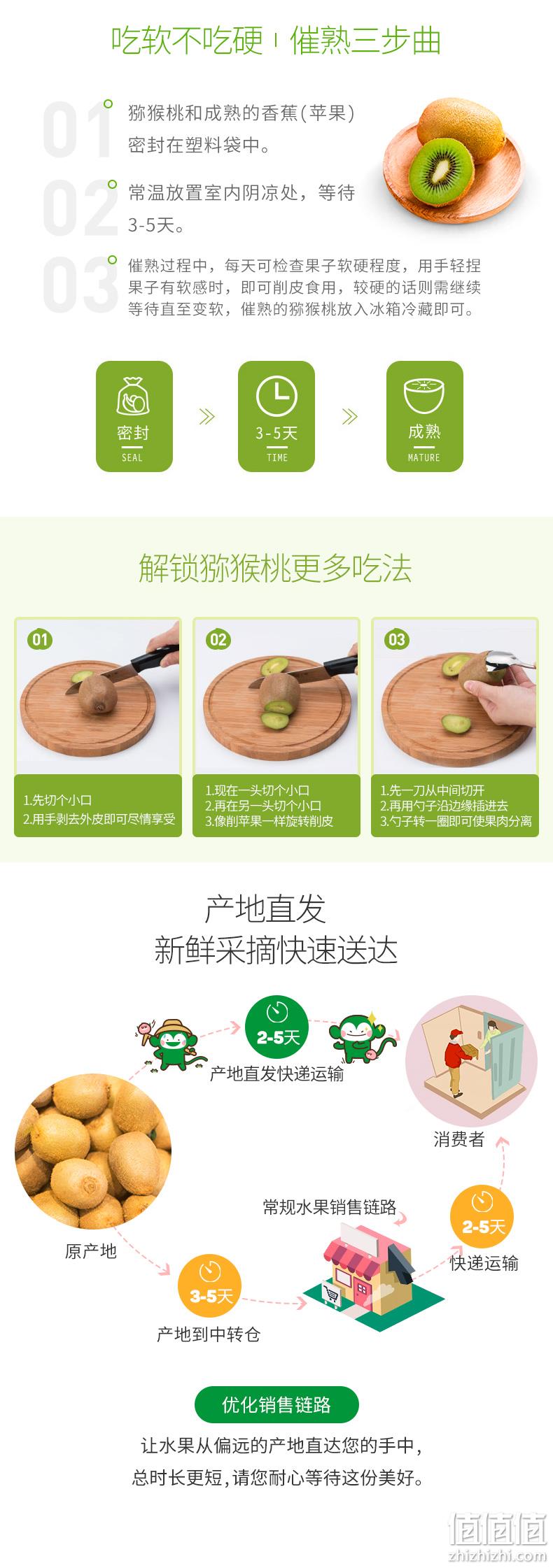 产自猕猴桃之乡 坏果包赔 15颗装 百果园 陕西眉县徐香猕猴桃 券后15.9元包邮 值值值-买手聚集的地方