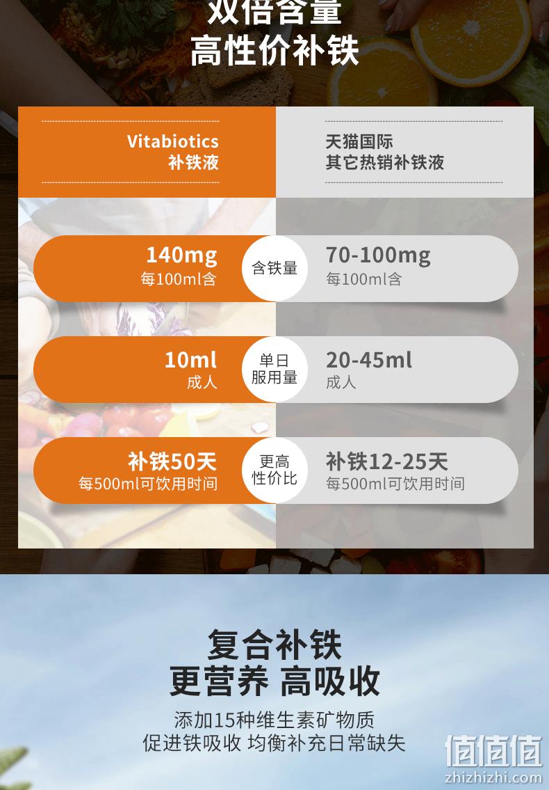 英国女王奖，原装进口，双倍补铁：200ml Vitabiotics薇塔贝尔 Feroglobin 补铁口服液 券后38元包邮 值值值-买手聚集的地方
