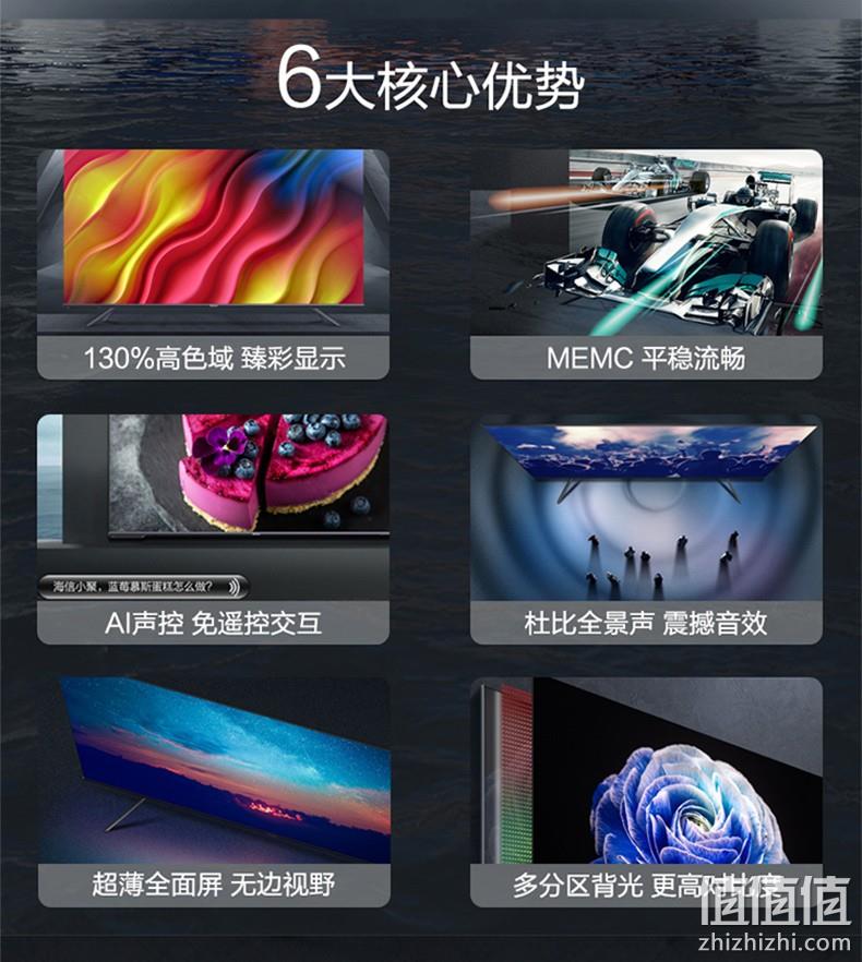Hisense 海信 HZ65E7D 65英寸 4K液晶电视 4499元包邮 值值值-买手聚集的地方