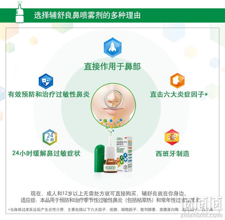 西班牙产 辅舒良 丙酸氟替卡松鼻喷雾剂120喷 适用于过敏性鼻炎 券后70元包邮 值值值-买手聚集的地方