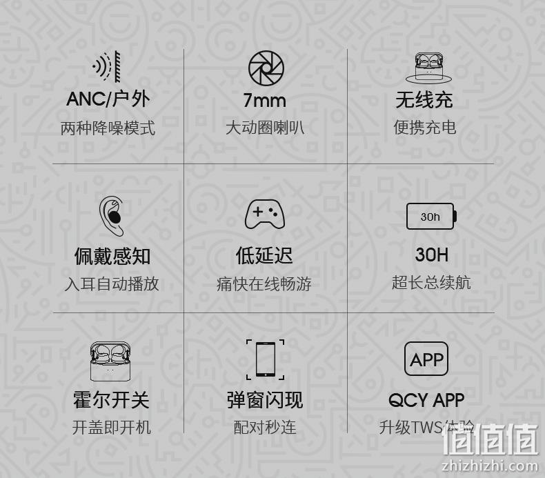 主动降噪、无线充电、30小时续航：QCY HT01  真无线蓝牙耳机 279元包邮 值值值-买手聚集的地方