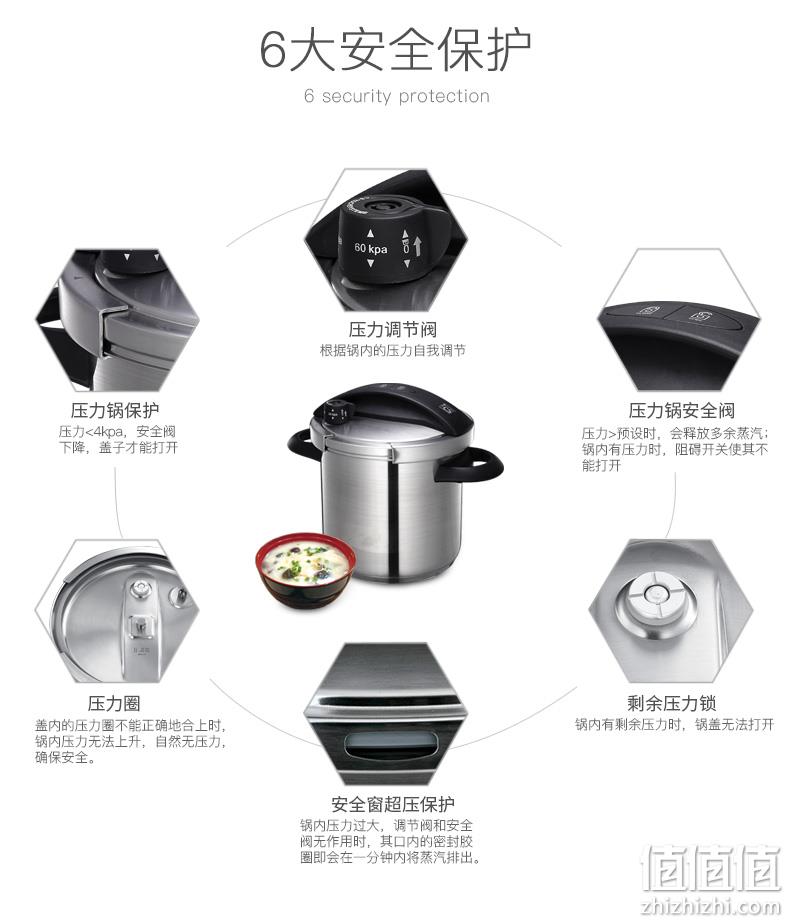 预告、顶级旗舰、高颜值、一键开合：5.5L 德国CS 高压锅 CSPC-PS5001 团购价XXX元包邮，送超多配件以及价值58元硅胶密封圈（专柜2980元） 值值值-买手聚集的地方