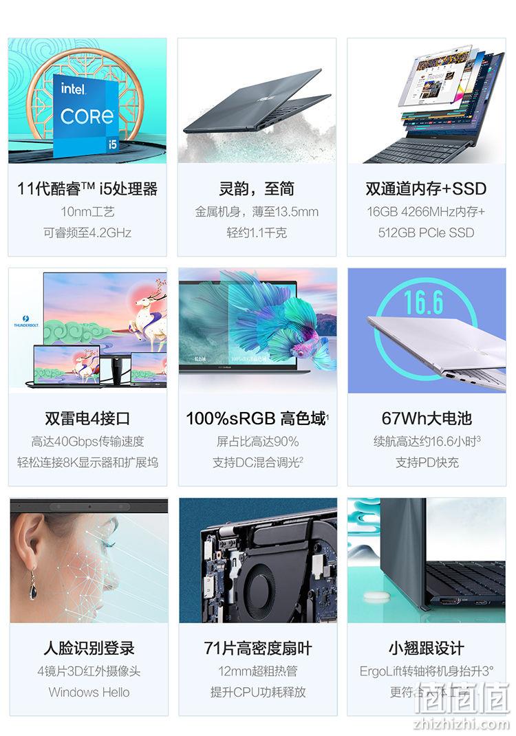 薄至13.5mm，11代i5+雷电4接口：华硕 灵耀14S 14寸笔记本电脑 i5-1135G7+16G+512GB 百亿补贴券后5299元包邮 值值值-买手聚集的地方