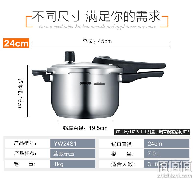 补券，燃电通用，蓝眼示压：20cm/4L 苏泊尔 304不锈钢高压锅 券后239元包邮 值值值-买手聚集的地方