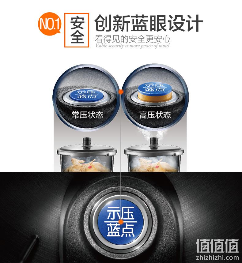 补券，燃电通用，蓝眼示压：20cm/4L 苏泊尔 304不锈钢高压锅 券后239元包邮 值值值-买手聚集的地方