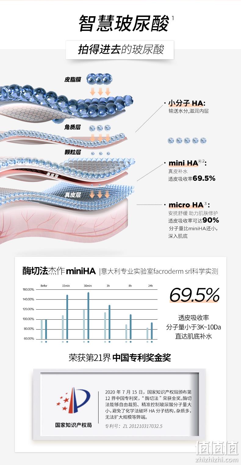 华熙生物 BIOHYALUX 润百颜 玻尿酸高保湿精华水 300ml +送30ml 159元包邮 值值值-买手聚集的地方