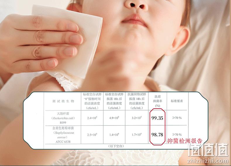 小米众筹爆款 无染 食品级 竹纤维抽纸 3层x100抽x30包 券后39.9元包邮 值值值-买手聚集的地方
