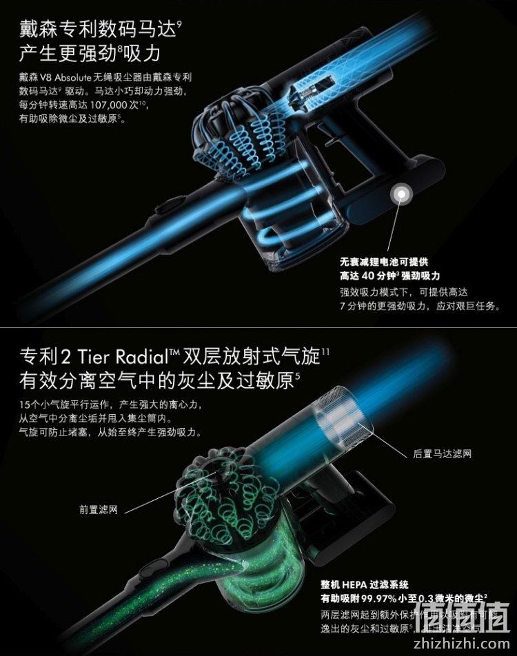整机过滤，顶配6吸头：Dyson戴森 V8 Absolute 无线吸尘器 2349元直邮到手 值值值-买手聚集的地方