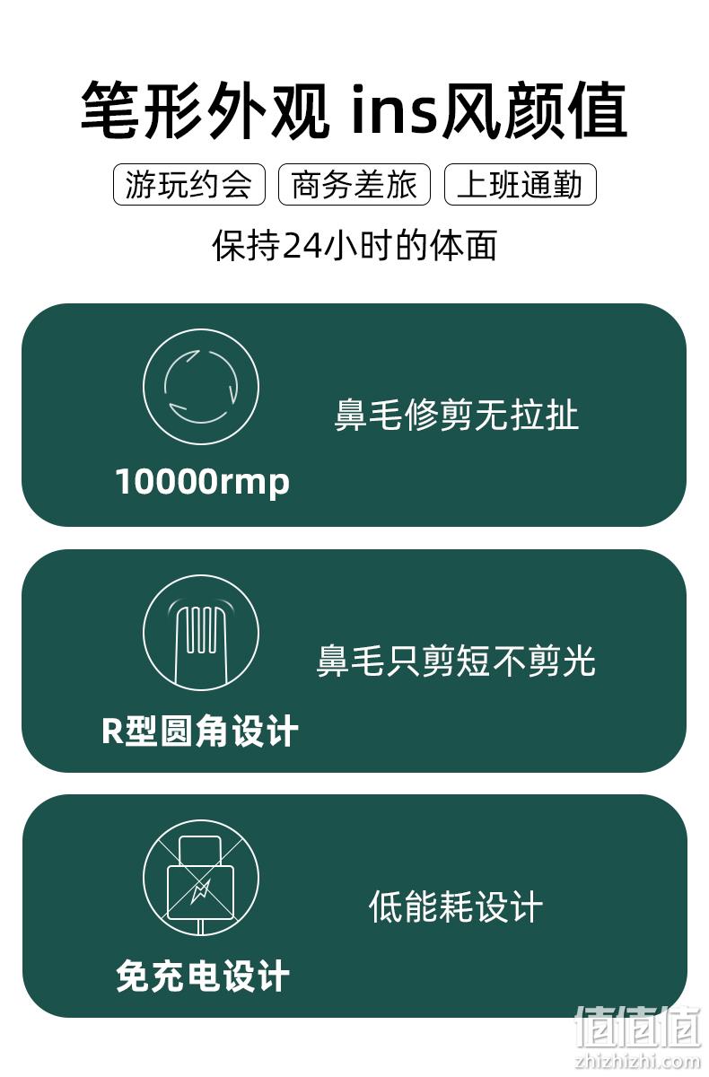 史低！直降20元，小米生态链，日本进口钢材：焕醒 电动鼻毛修剪器 券后19.9元包邮（之前推荐39元） 值值值-买手聚集的地方