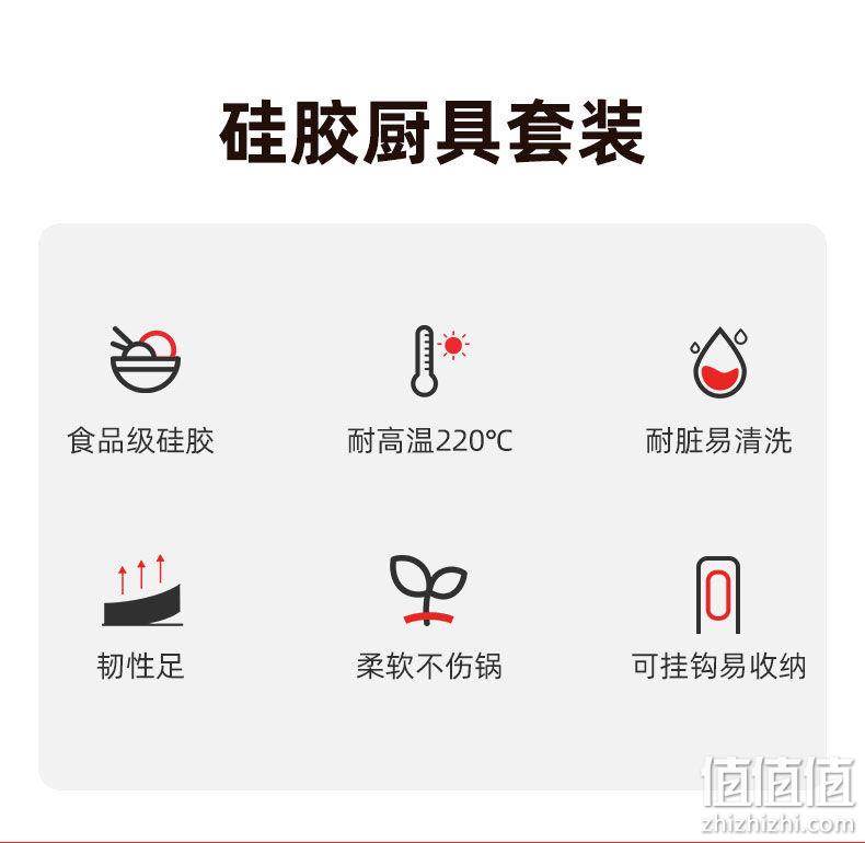 新低!婴儿奶嘴级硅胶,不伤锅:Suncha双枪 硅胶锅铲 百亿补贴6.9元包邮(之前9.9元) 值值值-买手聚集的地方