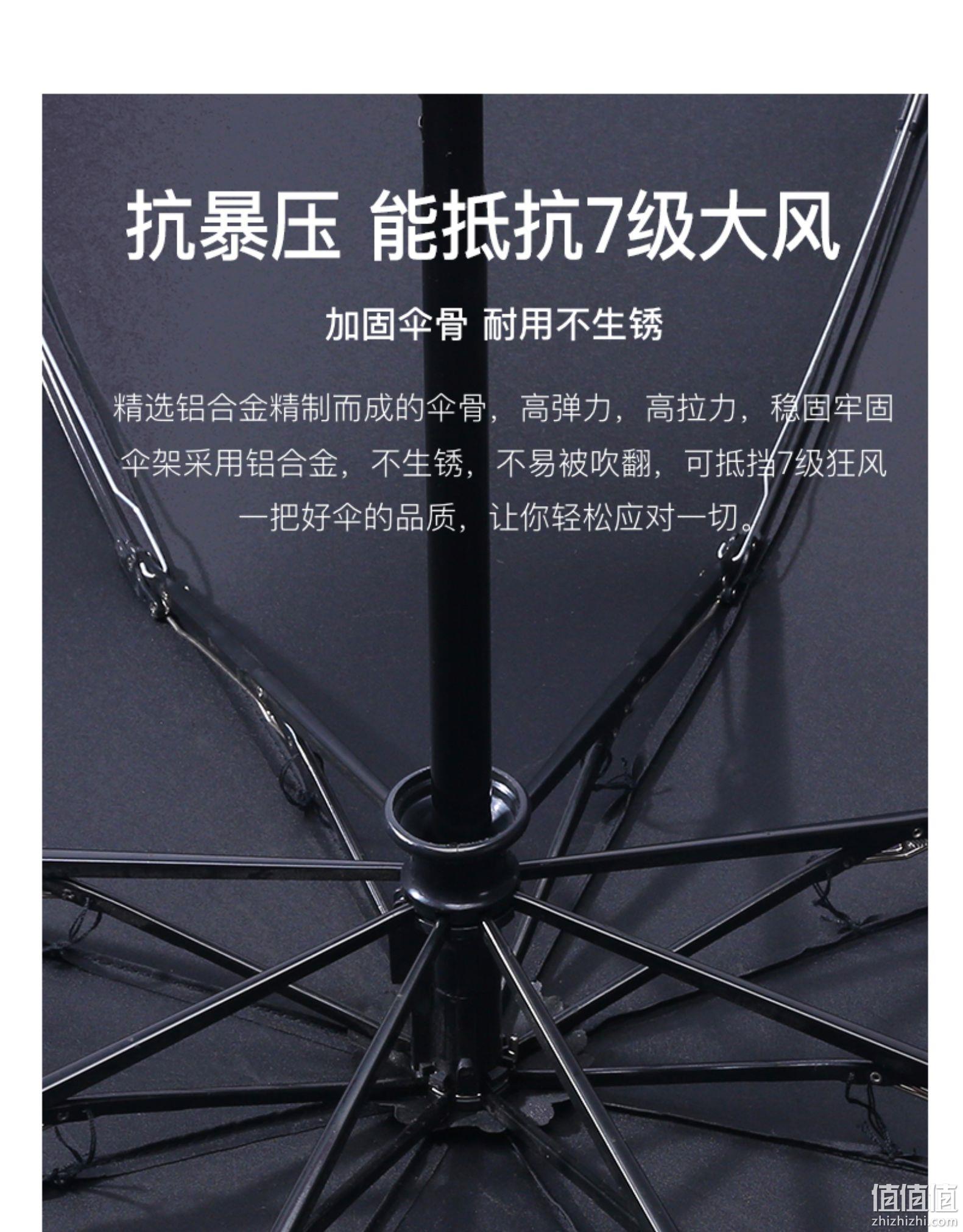 反向开阖不湿车：口袋元素 全自动车载折叠伞 两色 29元包邮 值值值-买手聚集的地方