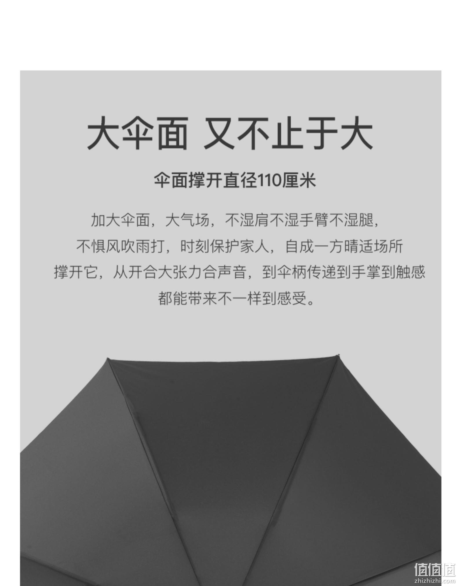 反向开阖不湿车：口袋元素 全自动车载折叠伞 两色 29元包邮 值值值-买手聚集的地方