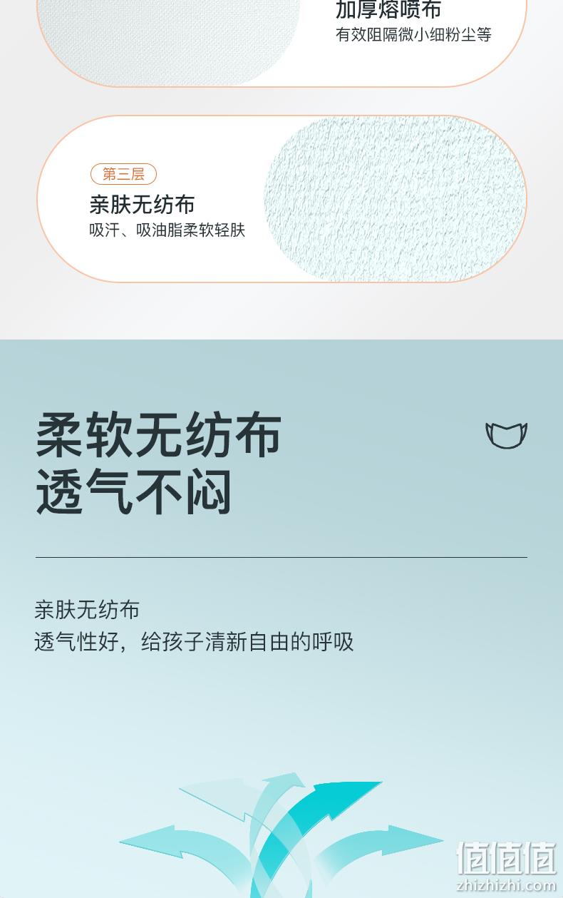 神价格！100只装！泽艳 KID50 三层防护含熔喷布 儿童/成人一次性卡通印花口罩 14.9元包邮 值值值-买手聚集的地方